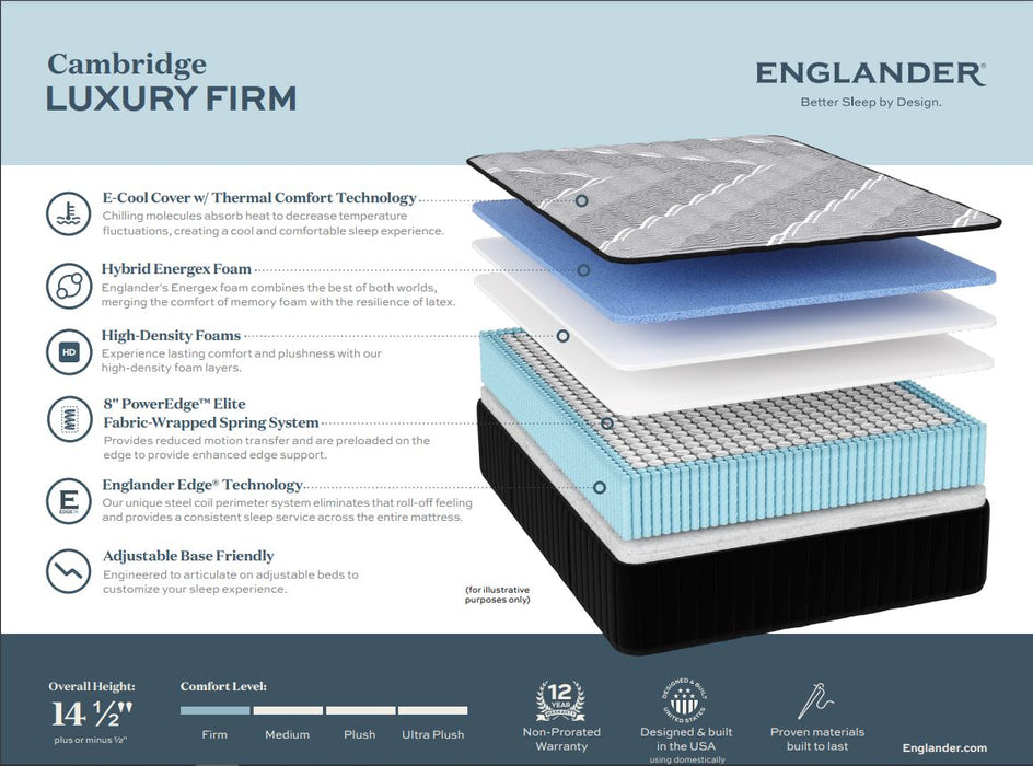 Englander Cambridge Luxury Firm Mattress Mattresses Englander 