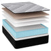 Englander Cambridge Luxury Plush Mattress Mattresses Englander 