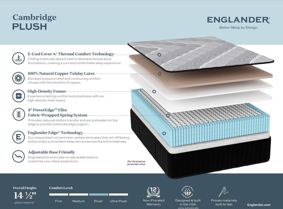 Englander Cambridge Luxury Plush Mattress Mattresses Englander 