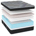 Englander O'Connor Luxury Firm Euro top Mattress Mattresses Englander 