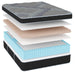 Englander O'Connor Luxury Plush Box top Mattress Mattresses Englander 