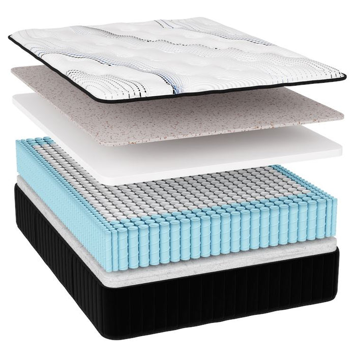 Englander Oxford Firm Mattress Mattresses Englander 