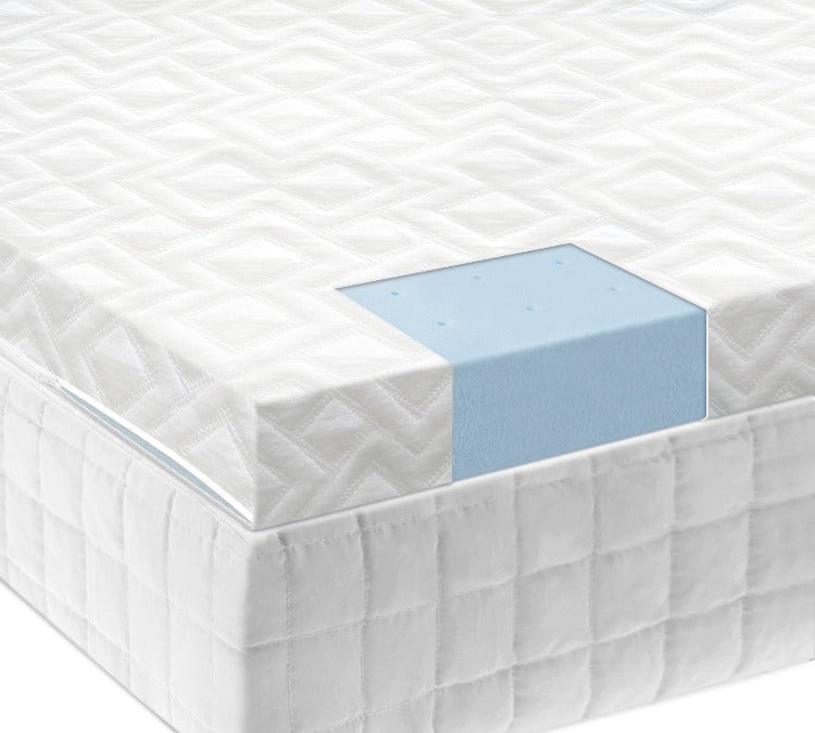 Malouf 2.5" Cooling Gel Memory Foam Topper Bedding Malouf Queen 