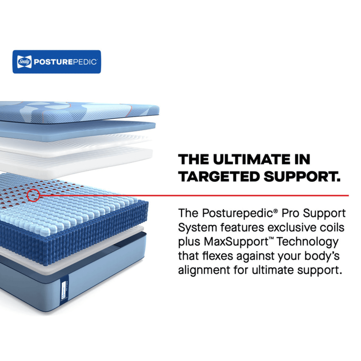Sealy Posturepedic Dupont Firm Hybrid Mattress by Sealy King