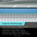 Tempur-Pedic® TEMPUR-LuxeAdapt® Hybrid Mattress