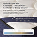 DreamCloud 14" Gel Memory Foam Luxury Hybrid Mattress-365 Night Trial