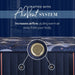 Stearns & Foster Lux Estate® Medium 14.5" Mattress